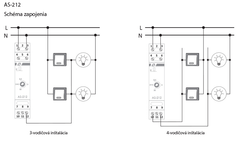 F&F Schodiskový automat AS-212